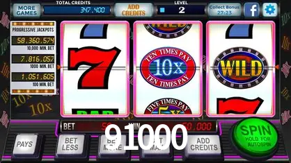 Desvendando o Mundo dos Jogos Virtuais na 91000